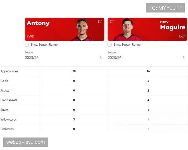 马里锋线火力全开：数据揭示进攻端强势表现