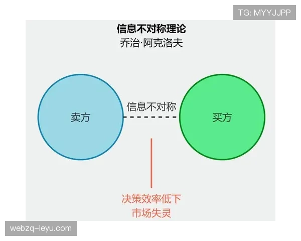 阿克技术全面性