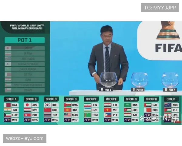 2026世界杯规则下出线怎么确认